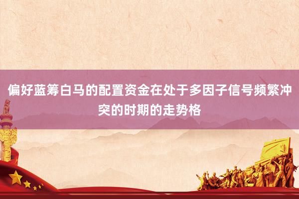 偏好蓝筹白马的配置资金在处于多因子信号频繁冲突的时期的走势格