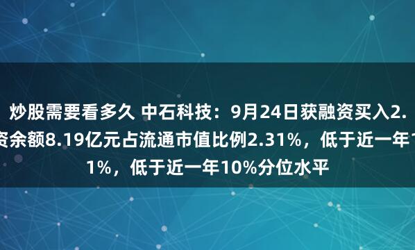 炒股需要看多久 中石科技：9月24日获融资买入2.40亿元，融资余额8.19亿元占流通市值比例2.31%，低于近一年10%分位水平